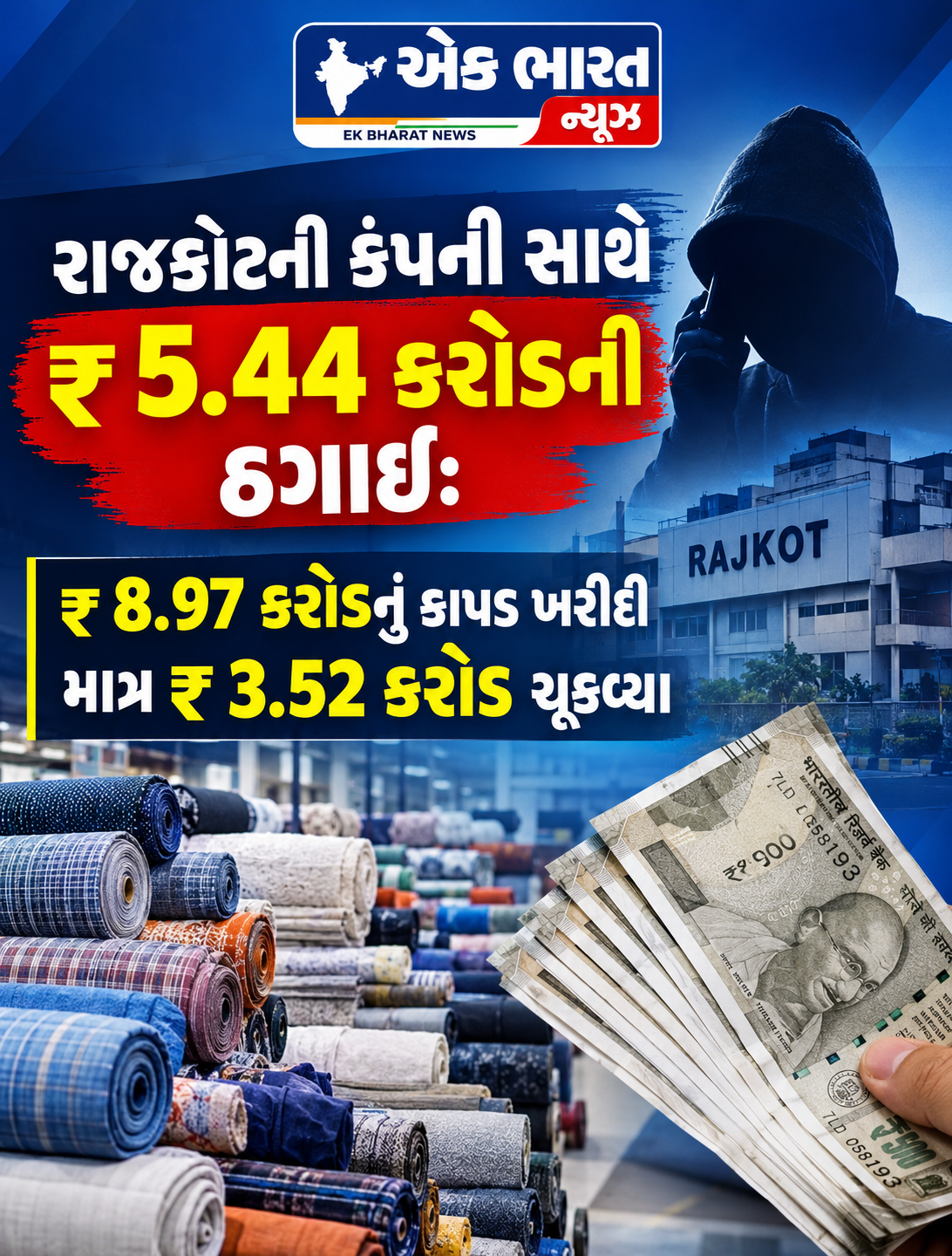 રાજકોટની કંપની સાથે ₹ 5.44 કરોડની ઠગાઈ:₹ 8.97 કરોડનું કાપડ ખરીદી માત્ર ₹ 3.52 કરોડ ચૂકવ્યા